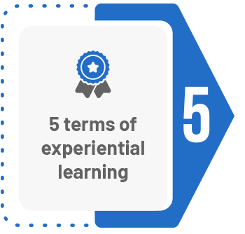 5 terms of experiential learning